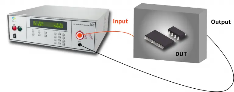 Figure 1: ESA and 7006 Connected to Medical Device (DUT)