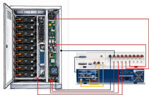 BESS Testing Setup