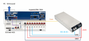 multi-point-hipot-testing-solutions
