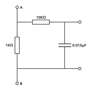 Measuring device (MD) network