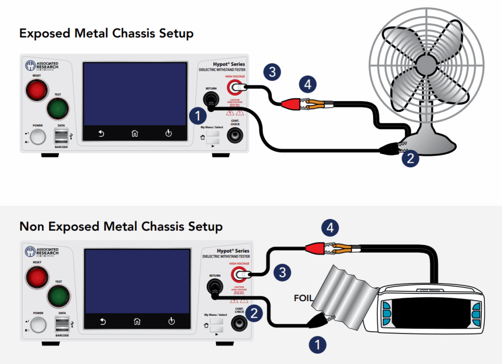 ir-testing-set-up